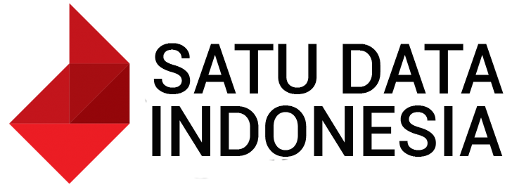 SDI